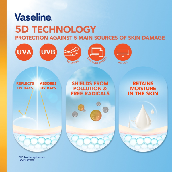 Vaseline Healthy Bright Daily Protection Brightening Serum SPF50+ PA++++ - 300ml Online Sale